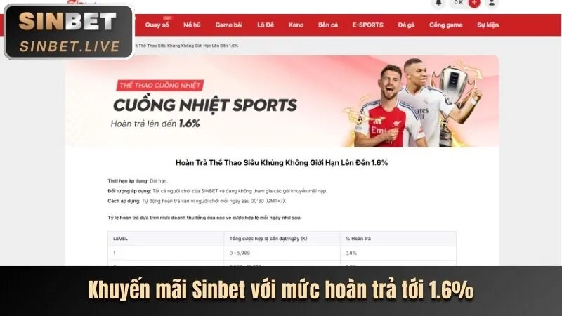 Thưởng chào mừng thành viên mới tại 8qbet